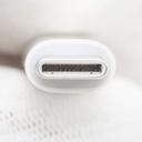 USB-C To USB-C Cable For iPhone 15 Series – Knit Texture in Packaging 240W (2M)